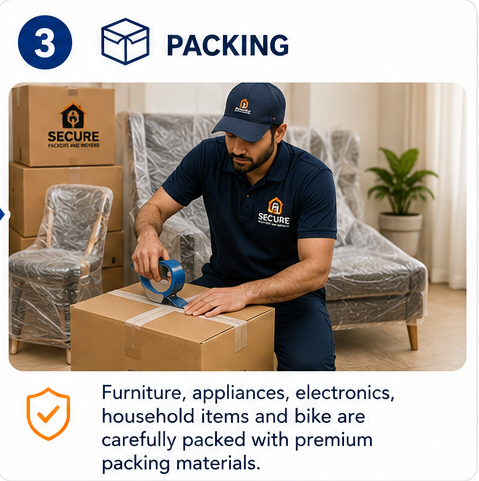 Step 3 Packing - furniture, appliances, electronics and household items packed with premium material