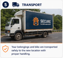 Step 5 Transport - your belongings are transported safely to the new location with proper handling