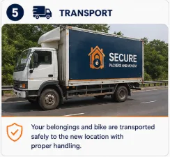 Step 5 Transport - your belongings are transported safely to the new location with proper handling